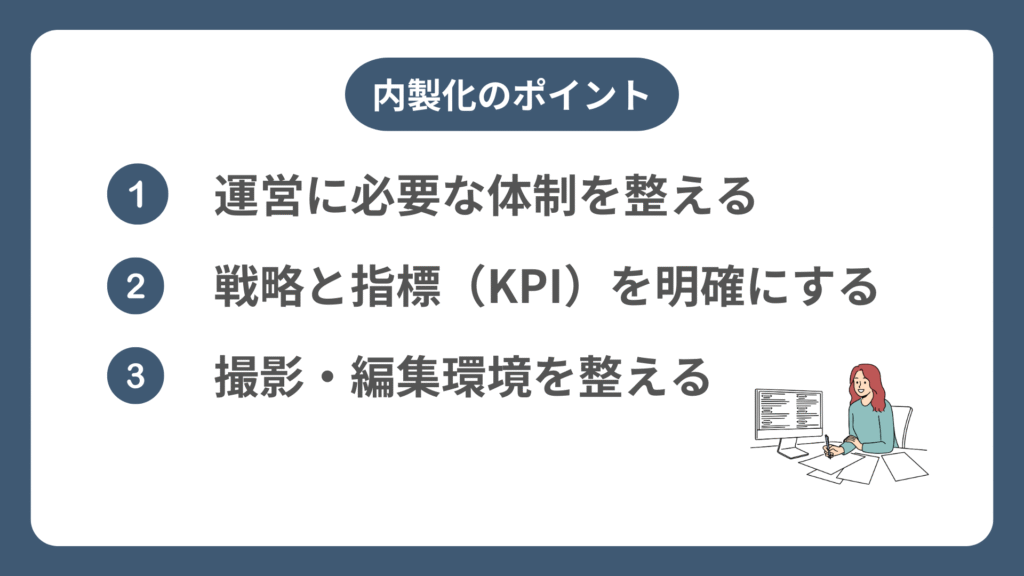 YouTube内製化のポイント３選の画像