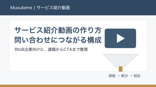 サービス紹介動画の作り方｜BtoB企業が問い合わせにつながる構成