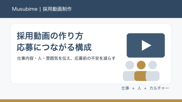 採用動画の作り方｜応募につながる構成と活用法